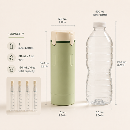 Arelavo™ 4-in-1 Travel Dispenser